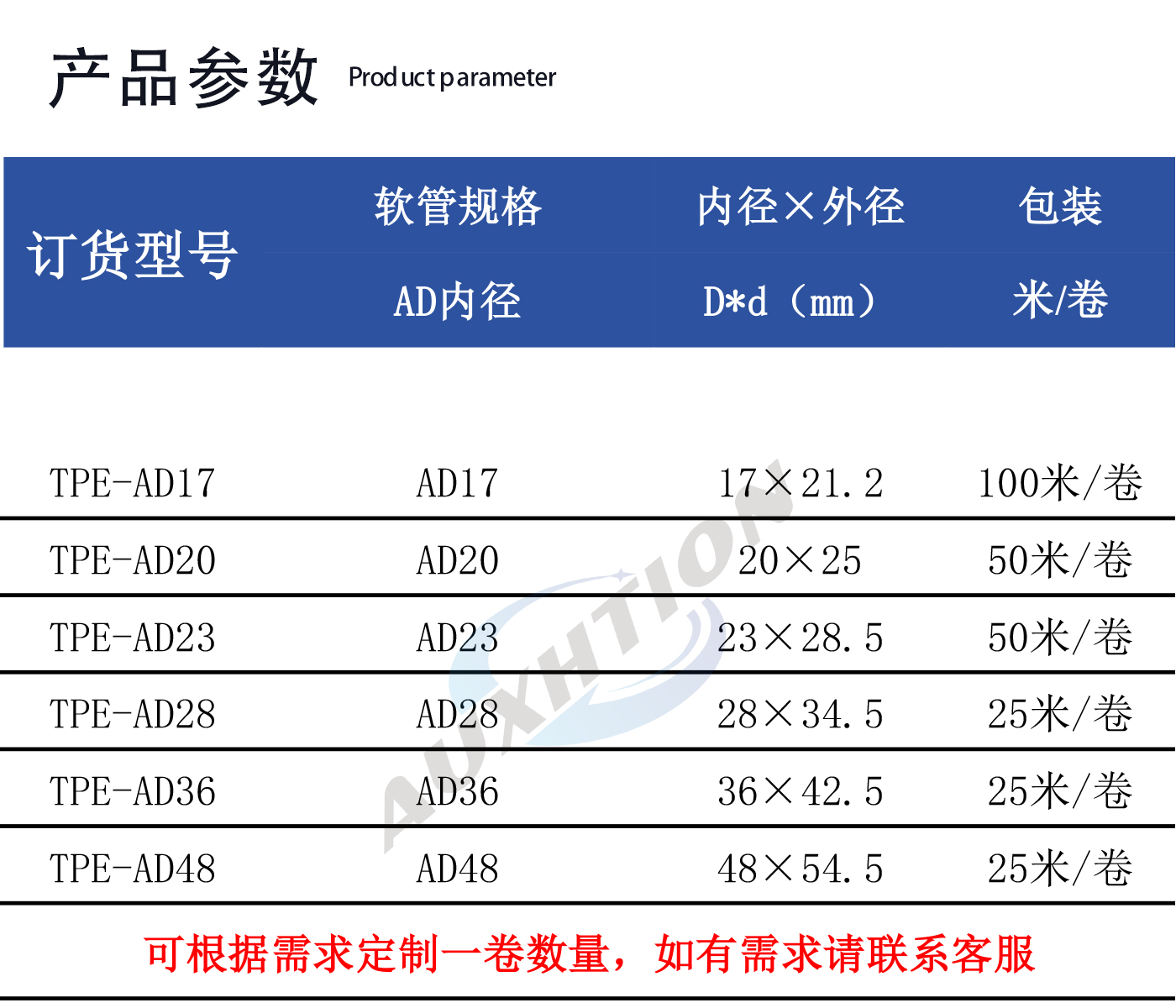 TPE规格.jpg