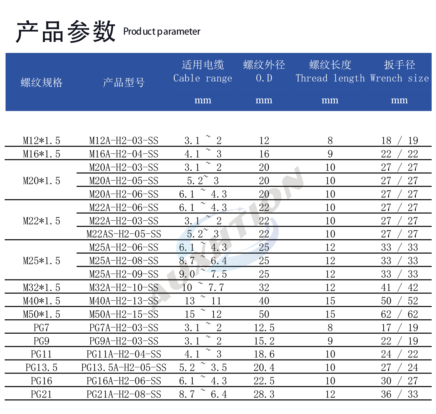 不锈钢两孔.jpg
