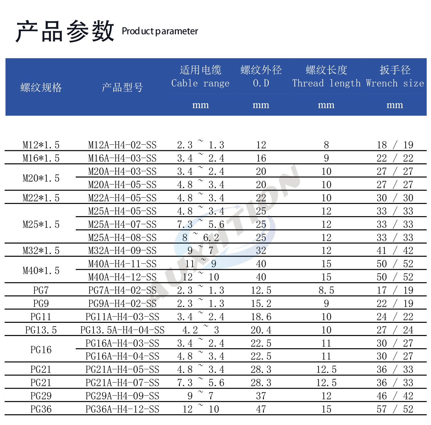 不锈钢四孔.jpg