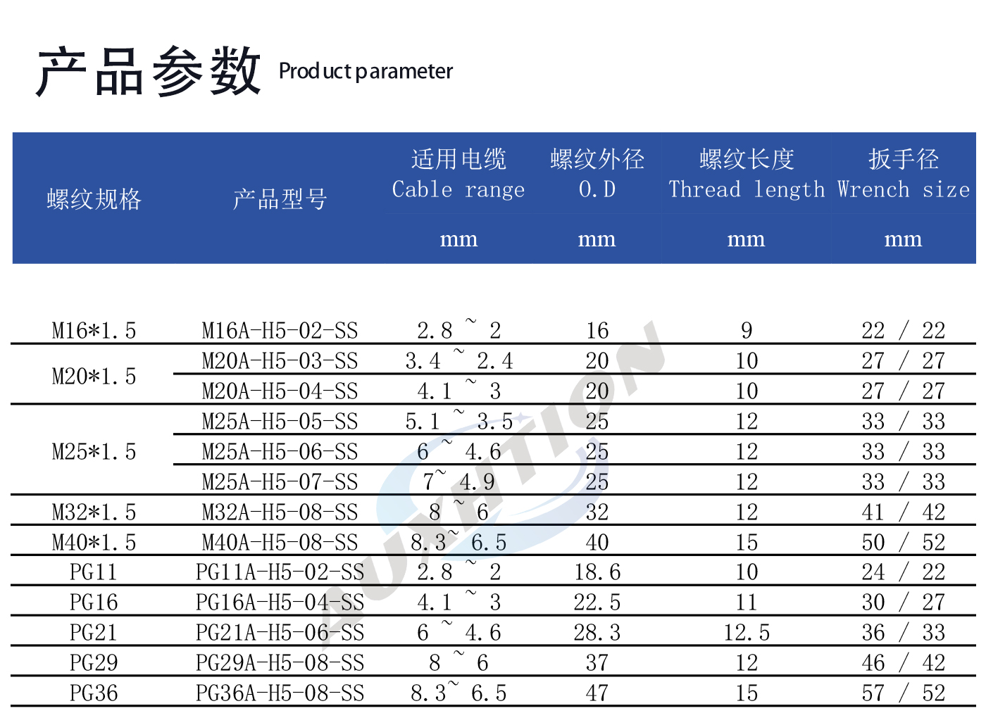 不锈钢五孔.jpg