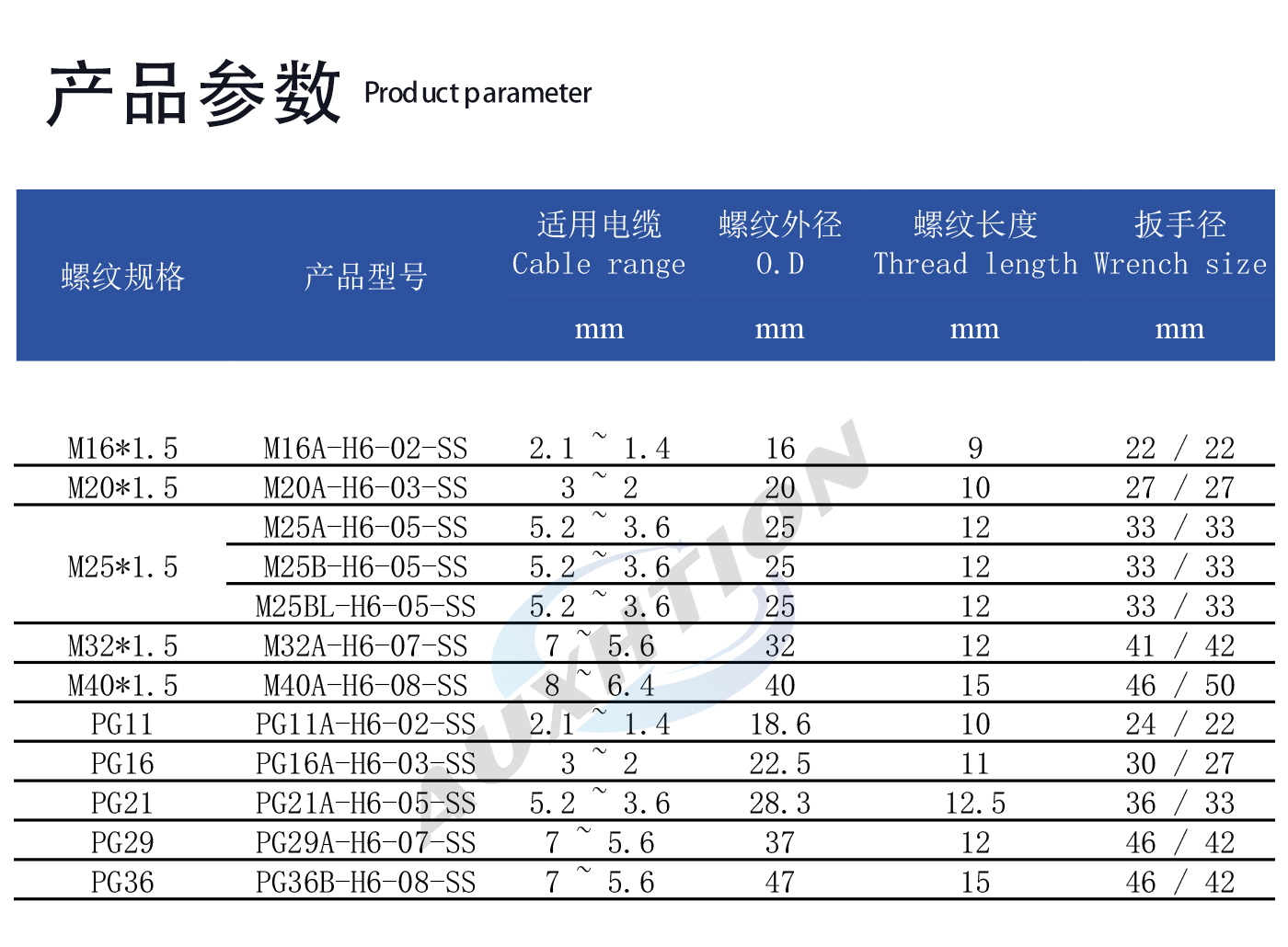不锈钢六孔.jpg