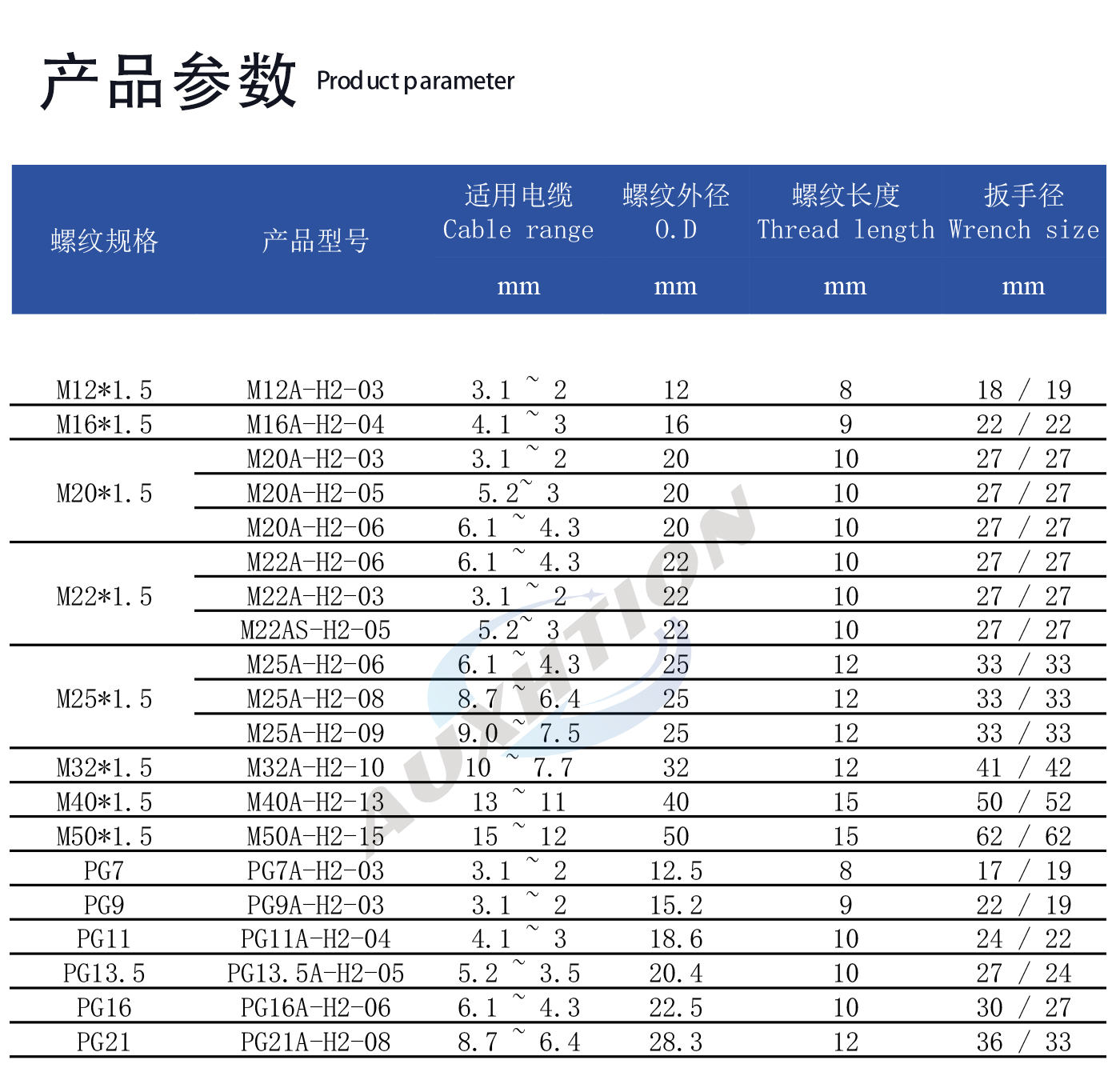 铜镀镍两孔.jpg