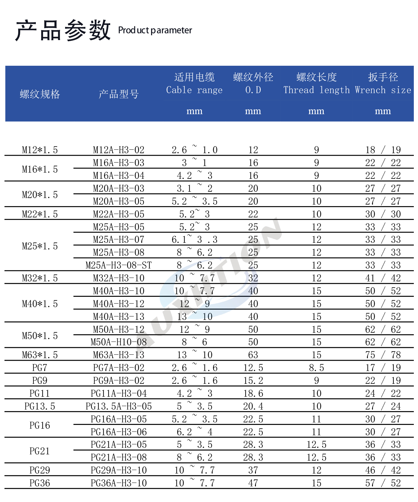 铜镀镍三孔.jpg
