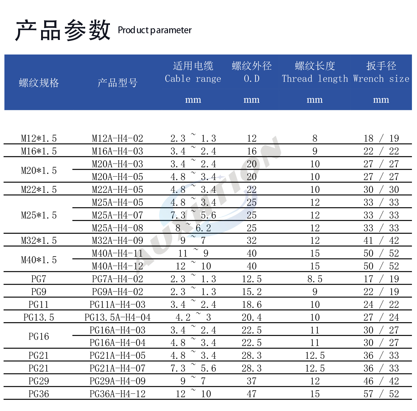 铜镀镍四孔.jpg