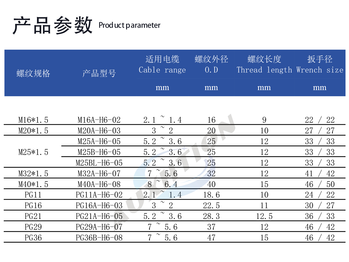 铜镀镍六孔.jpg