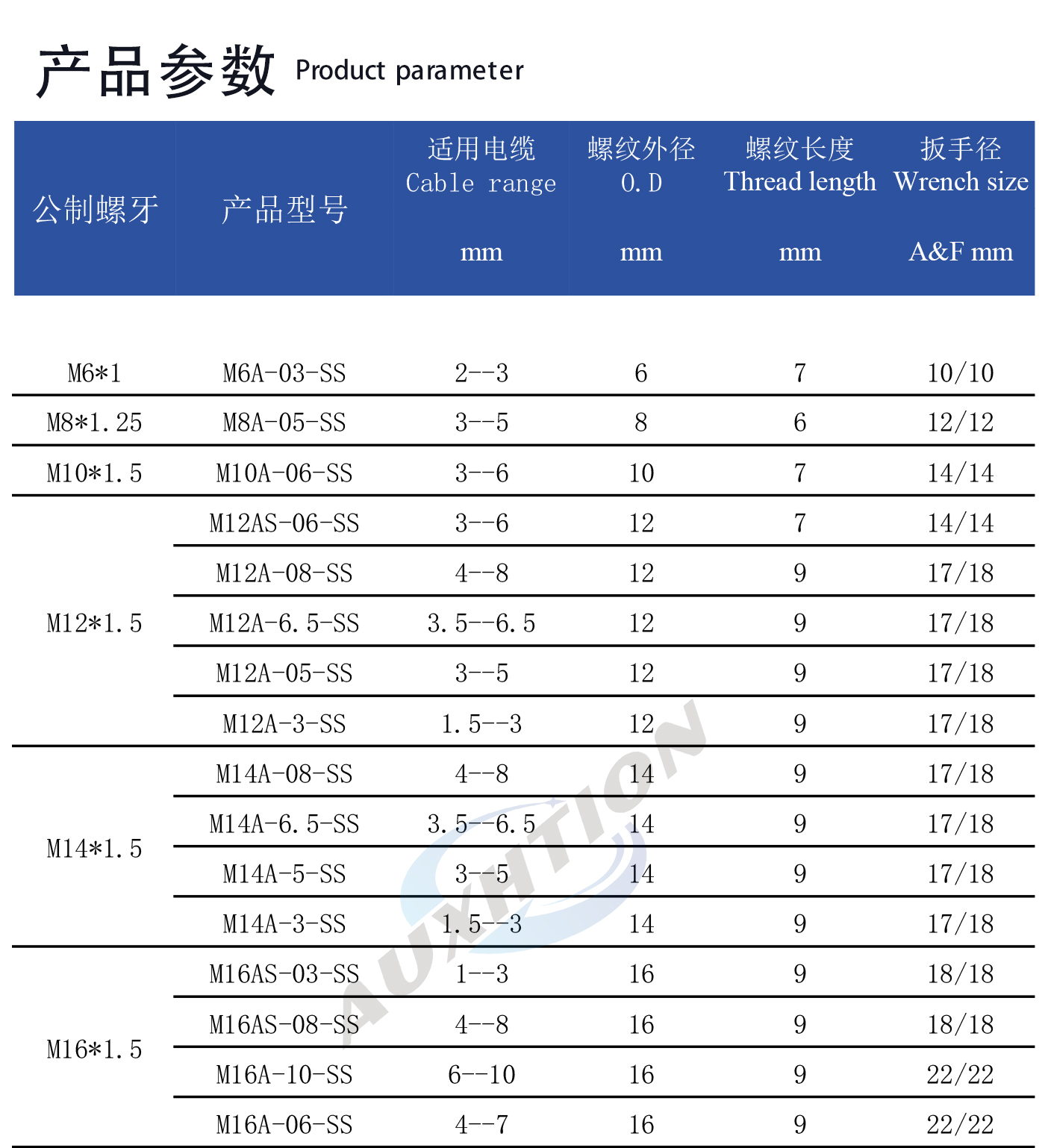 尼龙防折弯规格_01.jpg