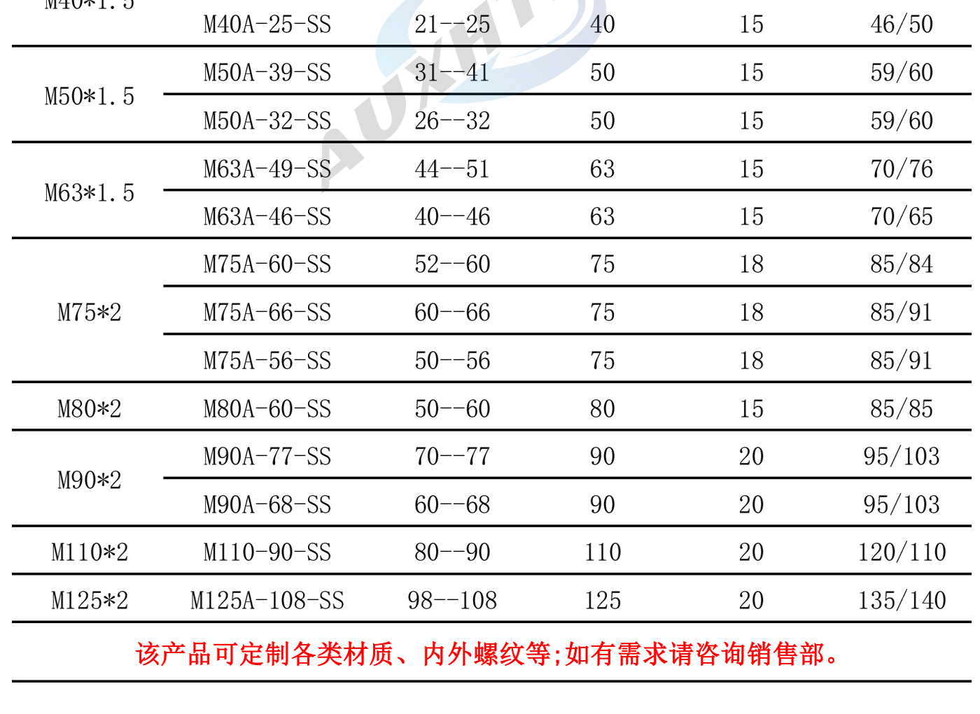 尼龙防折弯规格_04.jpg