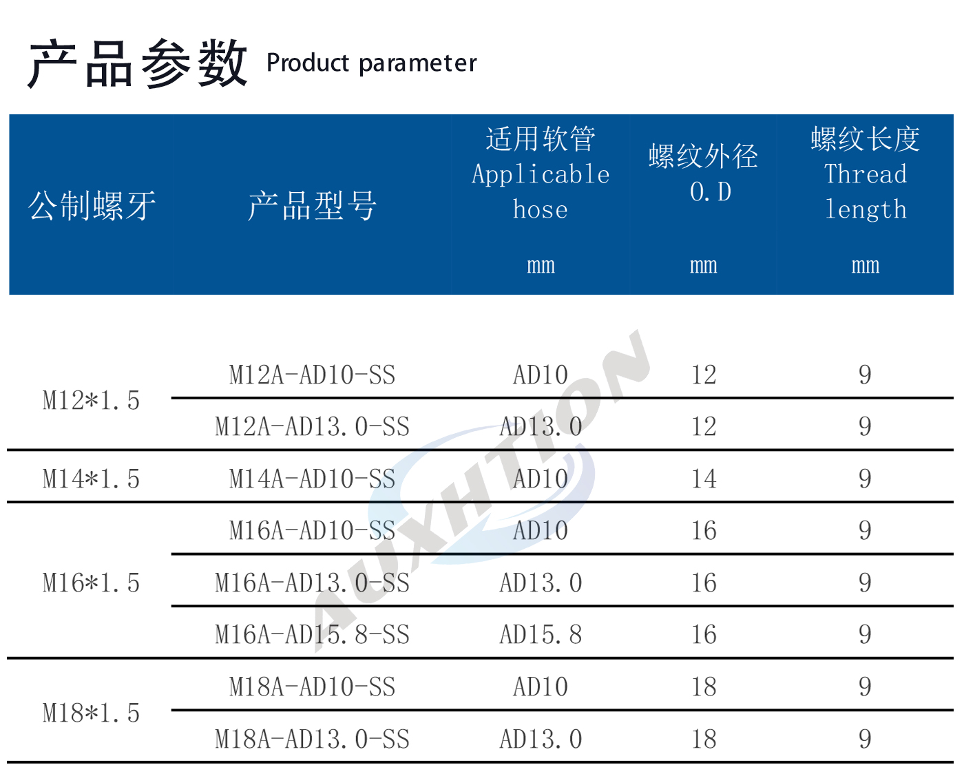 不锈钢波纹管规格_01.jpg