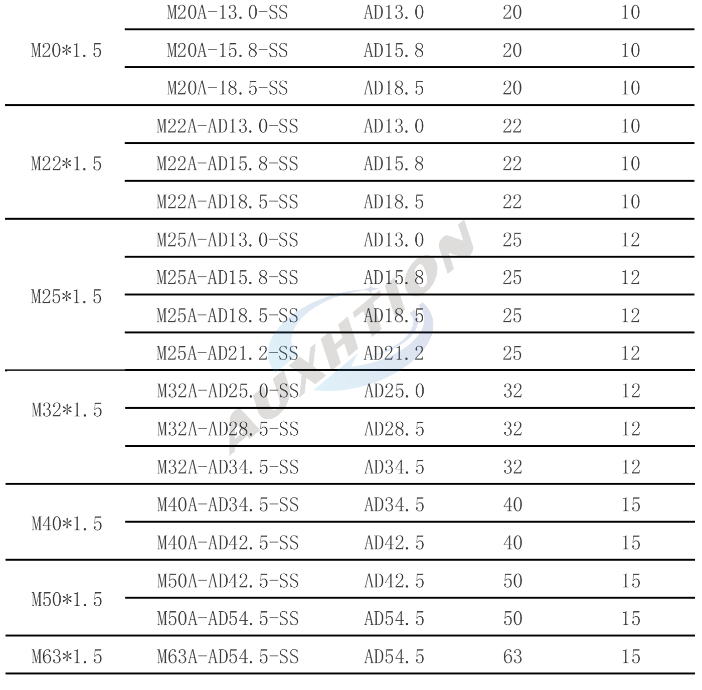 不锈钢波纹管规格_02.jpg